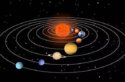 为何太阳系所有行星都在同一平面上旋转？