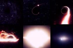 首次发现：一个流浪的超级黑洞，正在吞掉恒星