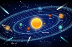 揭秘宇宙之谜：太阳系并非宇宙中心