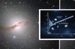 新研究揭示：本地宇宙膨胀速度可能比此前认为的更慢