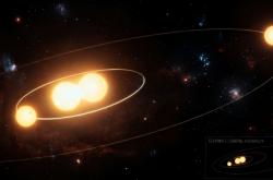 人类首次发现“四体”星系！距离超近 疯狂转圈