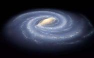 平行宇宙是几维空间?平行宇宙或存在于更加高维度空间