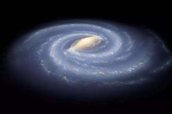 平行宇宙是几维空间?平行宇宙或存在于更加高维度空间