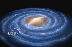 银河系在整个宇宙中的位置，不感叹地球的渺小，感叹银河系的渺小！